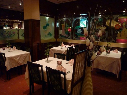 Opinión WingWah: Mejor Restaurante Chino en tu Ciudad